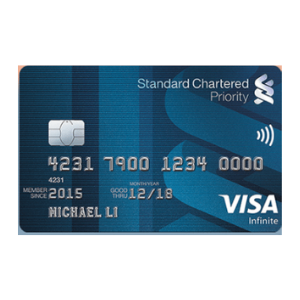 Standard Chartered Priority banking card